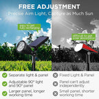 InnoGear Solar Lights Outdoor Waterproof Solar Garden Light - Image 2