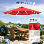 ABCCANOPY Durable Solar Led Patio Umbrellas - Image 5
