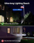 2 Pack Solar Powered Spot Lights Outdoor Waterproof Super Bright LED Yard - Image 3