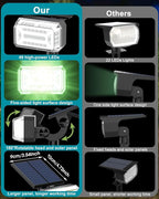 Solar Spot Lights Outdoor Waterproof IP65, RGB Christmas 7 Modes Color Changing - Image 3