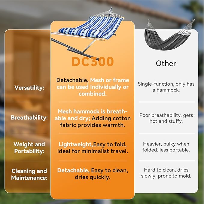 2 Person Outdoor Hammock with Stand, Cotton Rope Hammock with Polyester Pad - Image 9