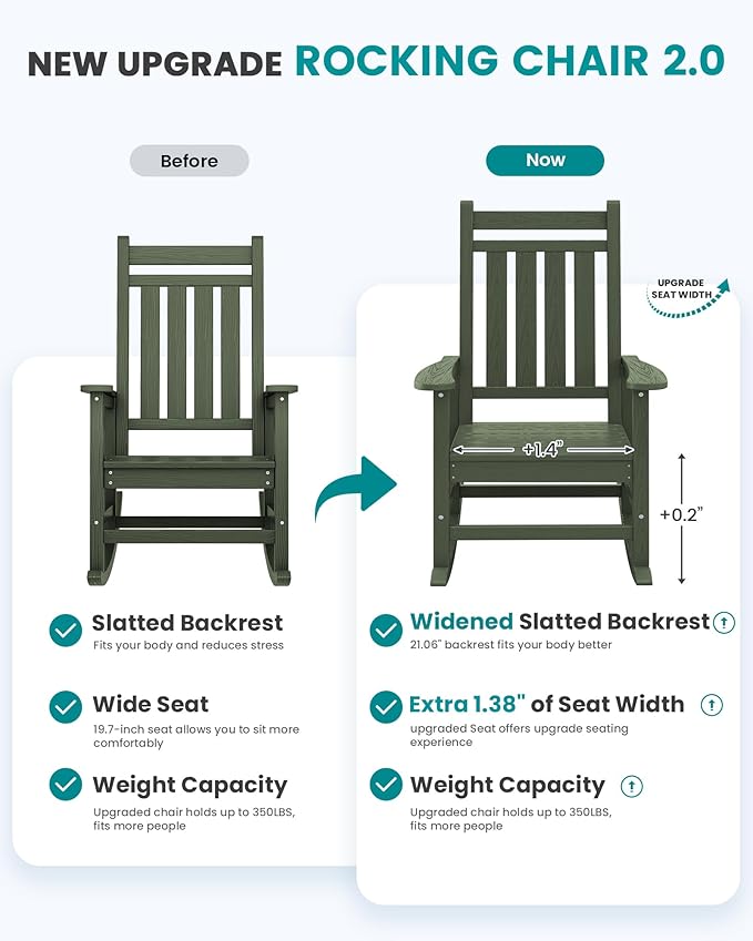 SERWALL Oversized Outdoor Rocking Chair Set of 4, HDPE Rocker - Image 5