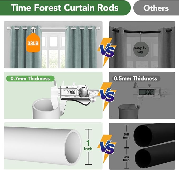 Curtain Rods for Windows 72 to 144, 1 Inch Adjustable White Extra Long Heavy - Image 8
