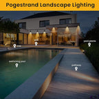 Low Voltage Landscape Lighting, 4 Pack Outdoor LED Landscape Spotlights - Image 8