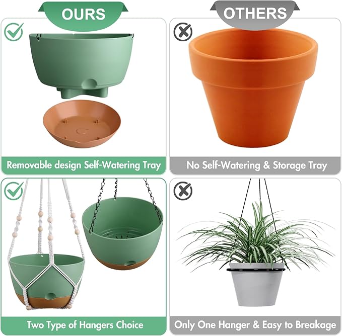 3 Pack 8/10/12 Inch Hanging Planters - Image 7
