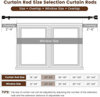 1' Diameter Matte Black Curtain Rod, 30-60 inch, Fits 30-54 Windows, Heavy Duty - Image 3