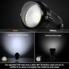 LemonBest LED Landscape Up Down Light 5W White LED Decorative Spotlight Lamp - Image 4