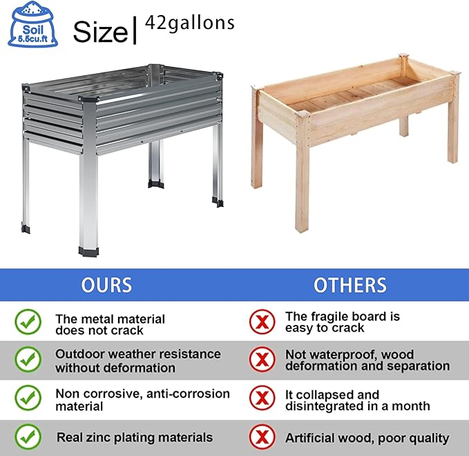 Galvanized Raised Garden Bed - Image 2
