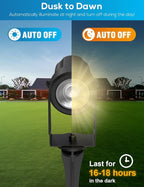 ZYAN Solar Landscape Spotlights, Separate Monocrystalline Panels & USB-C - Image 5