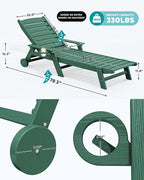 SERWALL Patio Chaise Lounge Chair Set of 2, Poly Lounge Chair - Image 2