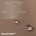 NICETOWN Outdoor Curtain Grommet Top and Bottom, Thermal Insulated Keeps The - Image 4
