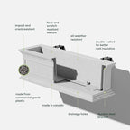 Veradek Brixton Series Plastic Railing Planter - Image 3