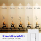 Feit Electric BR30 LED Light Bulbs, 100W Equivalent, E26 Standard Base - Image 4