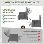WACASA Outdoor Recliners Set of 2 - Image 3
