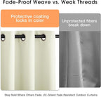 NICETOWN Fade Resistant Patio Curtains Outdoor Waterproof, Fade-Proof Curtains - Image 5