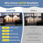 50W Flood Lights Outdoor, 8000LM Bright LED Work Light, IP66 Waterproof Outside - Image 2