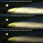 MEIHUA Solar Spot Lights Outdoor, 3 in 1 Landscape Spotlights 2700K Warm White - Image 4