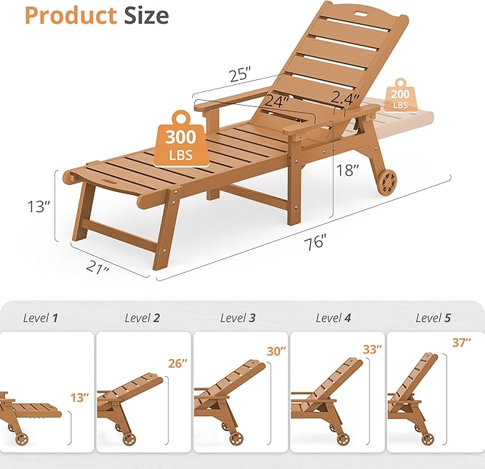 LUE BONA Outdoor Chaise Lounge, HDPS Chaise Lounger, 5 Positions Adjustable - Image 2