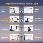 LUTEC 80W Dusk to Dawn Flood Lights Outdoor, 9000LM Super Bright LED Security - Image 6
