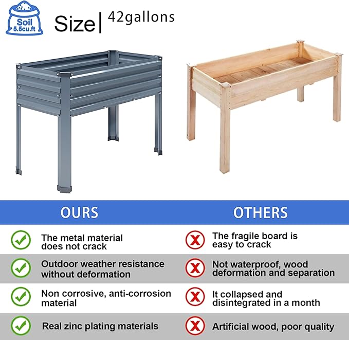 2PCS Galvanized Raised Garden Bed - Image 2