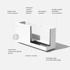 Veradek Block Series Long Box Planter - Image 2