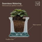 Mayne Fairview 3ft Durable Self Watering Window Box Planter - Image 3