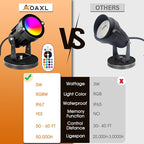 5W RGBW Landscape Lights, 16 Color Changing Spotlight 110V 120V Outdoor - Image 2