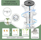 Hydroponics Tower Indoor Growing System Vertical Garden Planter Indoor Smart - Image 2