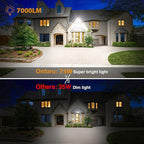 Onforu 2 Pack 75W Flood Lights Outdoor, 7000LM LED Floodlights Switch Controlled - Image 4