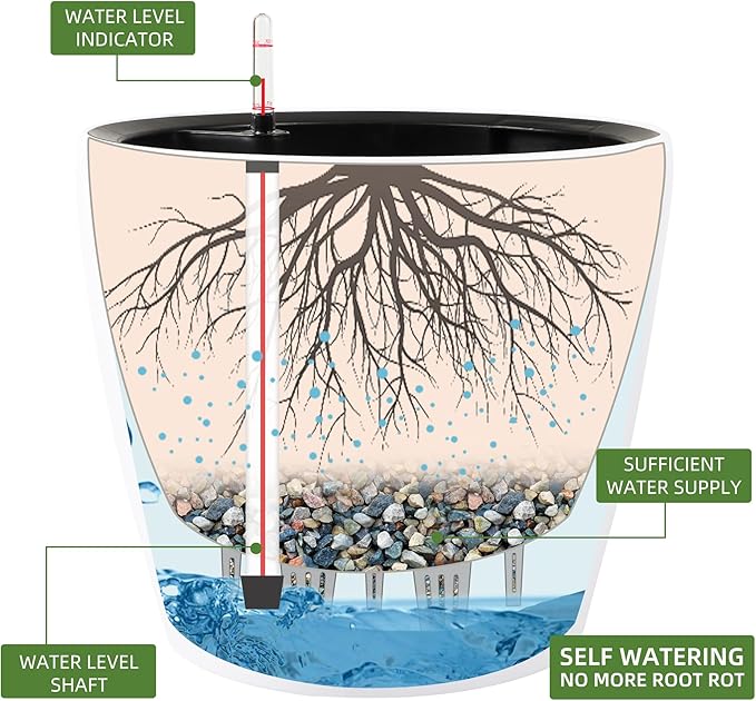 Dexceder 18x17 Self Watering Planter - Image 2