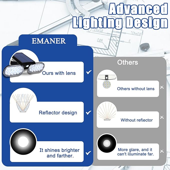 EMANER Outdoor Motion Lights Solar Powered, Solar Flood Lights, Stay On or - Image 5