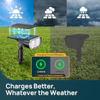 Linkind Smart Solar Spot Lights Outdoor SL5C, Solar Lights Outdoor Spotlight - Image 3