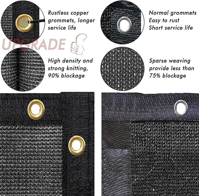 UPGRADE Privacy Fence Screen 4'x20' Black Outdoor 90% Visibility Blockage 170 - Image 4