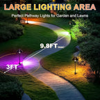 6 Pack Low Voltage Pathway Lights - Image 5