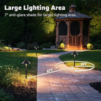 SUNVIE 8-Pack Low Voltage Landscape Pathway Lights 12-24V 3W LED Landscape - Image 4