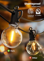 Brightown Outdoor String Lights, 100FT 100+2 G40 Bulbs Shatterproof Patio Lights - Image 9