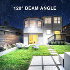 Onforu 80W LED Flood Lights Outdoor, 8000LM Super Bright Security Light - Image 7