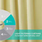Exclusive Home Cabana Solid Indoor/Outdoor Light Filtering Hook-and-Loop Tab - Image 4