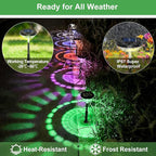 Nupostai Bright Solar Pathway Lights 2 Pack, Color Changing + Warm White LED - Image 5