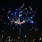 JJGoo Solar Firework Lights, 2 Pack 120 LEDs 2 Lighting Modes Solar Garden - Image 9