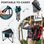 FUNDANGO Folding Tripod Stool, 2 Pack Lightweight Portable Fishing Chair - Image 2