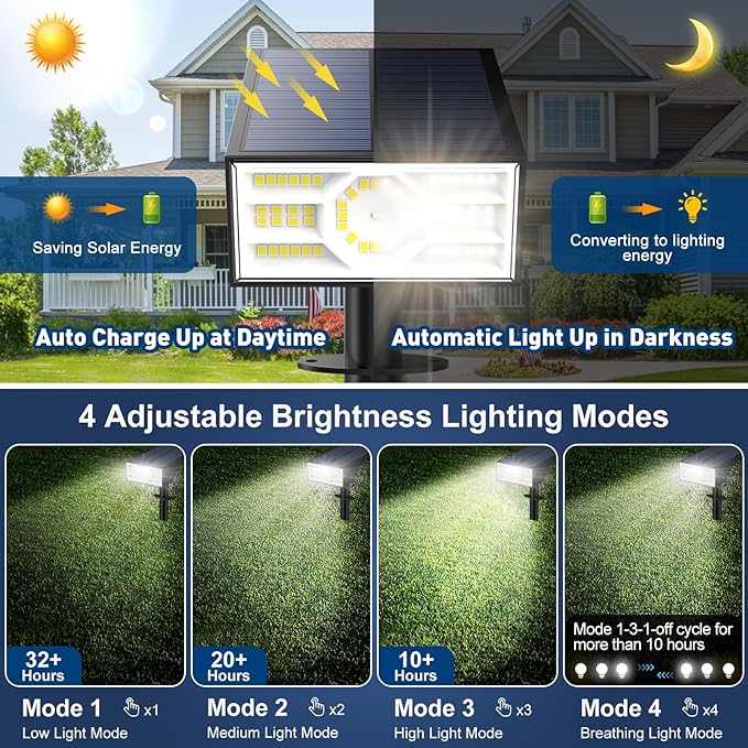 Solar Spot Lights Outdoor, 10 Pack/56 LED Outdoor Lights - Image 4