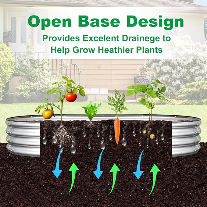 JERIA 2 Pcs 6×3×1ft Oval Raised Garden Bed, Galvanized Raised Garden Bed Kit - Image 4
