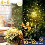 GIGALUMI Garden Decor Outdoor Lights 120LED 8Pack, Solar Garden Lights - Image 5