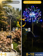 suddus Solar Garden Lights Outdoor Waterproof Decorative, Flowerbed Party - Image 6