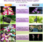 Solar Lights Outdoor Waterproof, 4 Pack Upgraded Garden Lights Solar Powered - Image 7