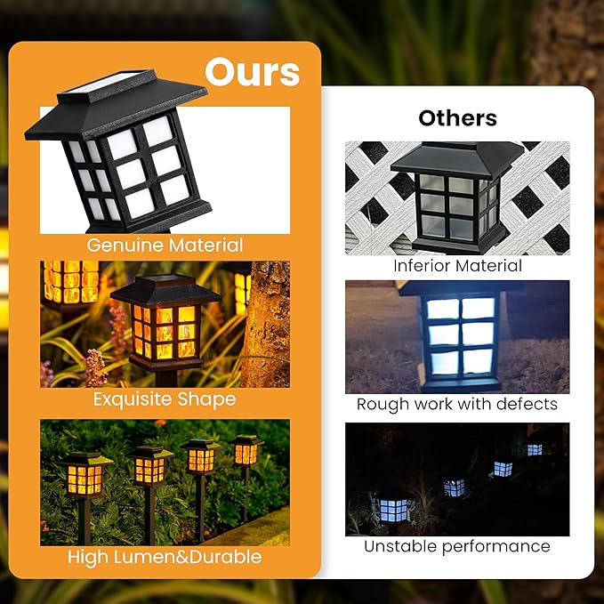 GIGALUMI Solar Lights for Outside, 12 Pack Flickering Flame LED Solar Outdoor - Image 3