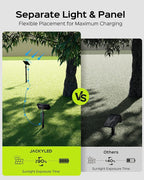 JACKYLED Solar Lights Outdoor Waterproof, Solar Tree Lights Outdoor - Image 2