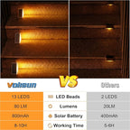 VOLISUN Outdoor Stair Lights 12 Pack, Solar Step Lights Waterproof IP67 - Image 5