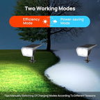Consciot Solar Spot Lights Outdoor Waterproof, 24 LED Dusk-to-Dawn Solar - Image 7